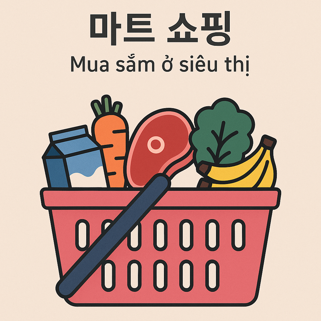 Từ vựng về siêu thị trong tiếng Hàn